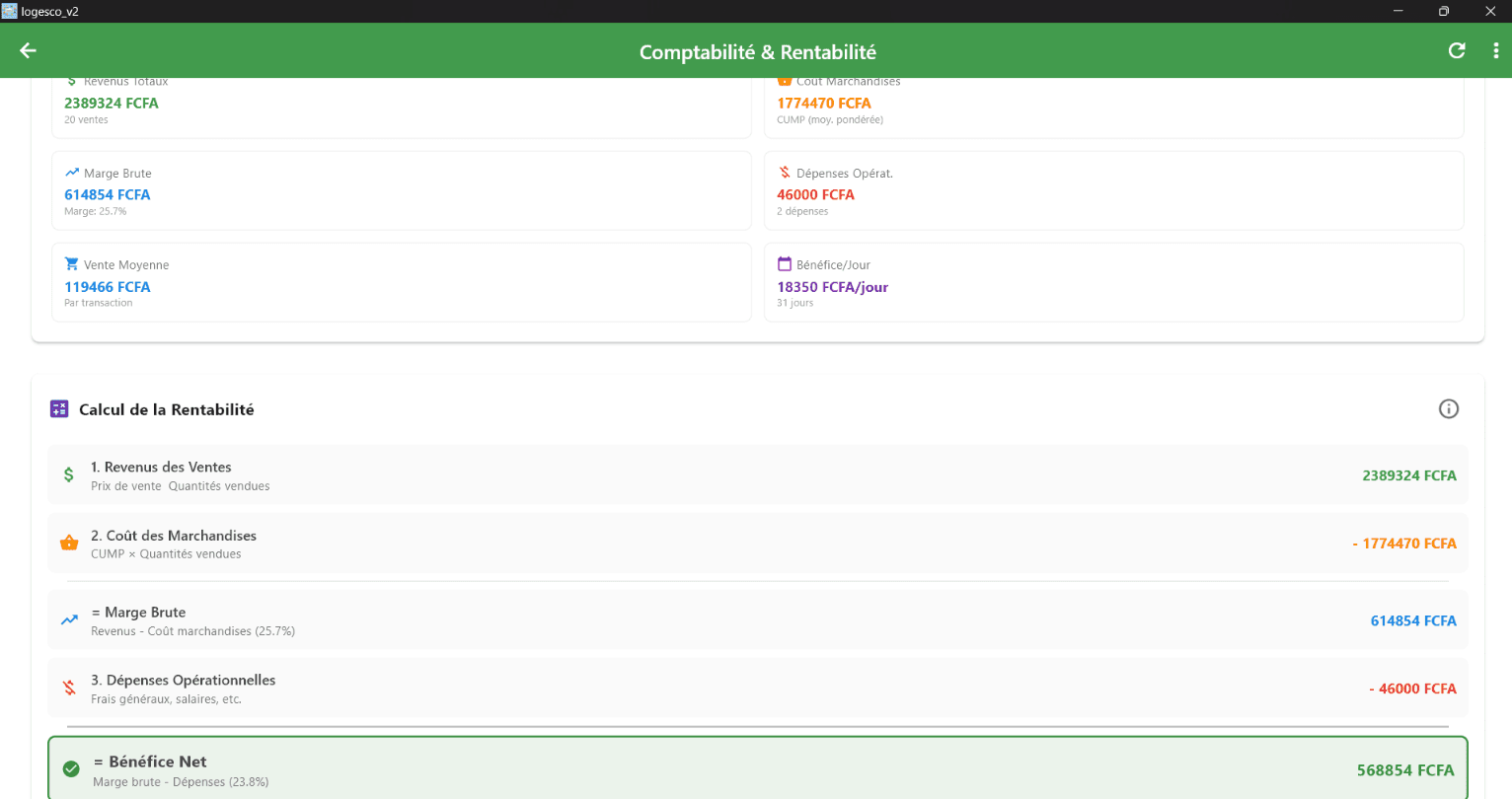 Profitability calculation in Logesco: revenue, cost of goods, gross margin and net profit